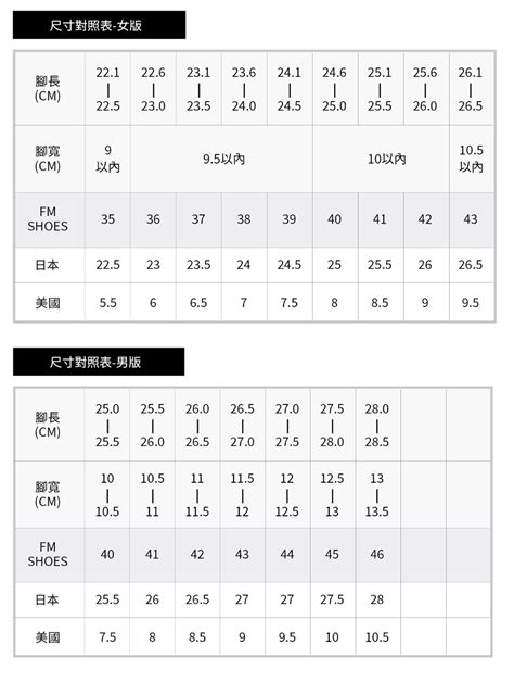 九號半是幾號|【各國鞋碼尺寸】男鞋、女鞋、童鞋 尺碼對照表！鞋。